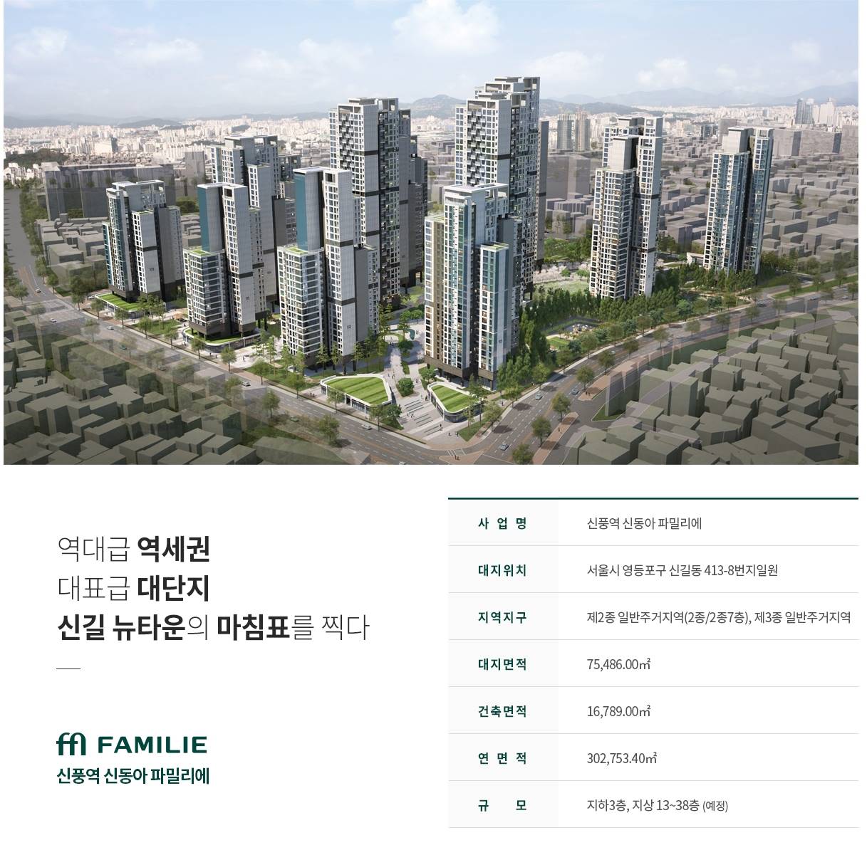 신풍역 신동아파밀리에 사업개요.jpg
