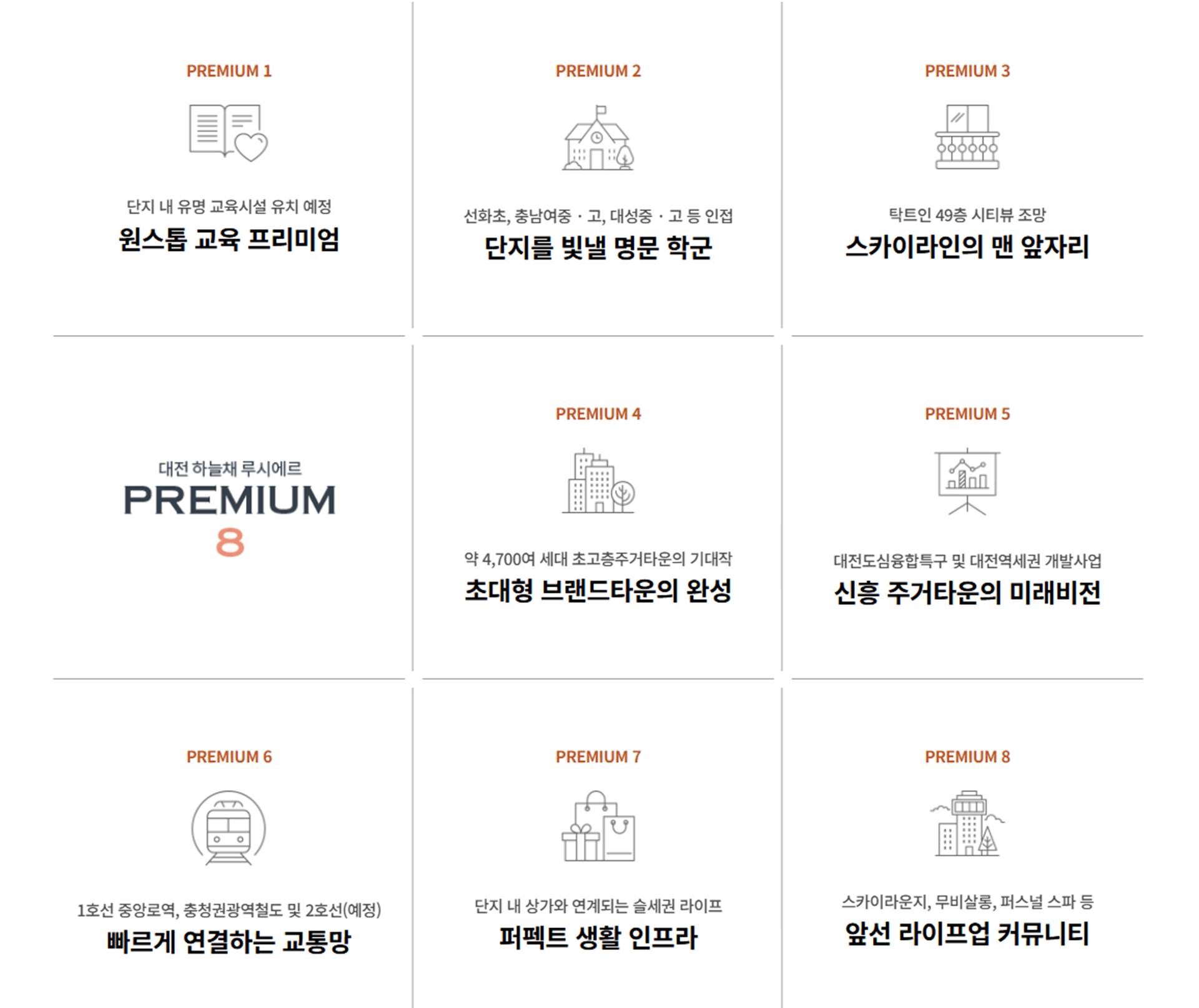 대전 하늘채 루시에르 모델하우스 (2).jpg